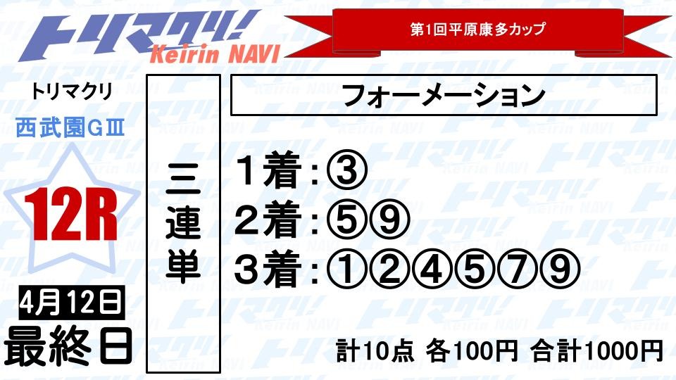 アオケイ　車券画像出力スライド (15) 1.jpg