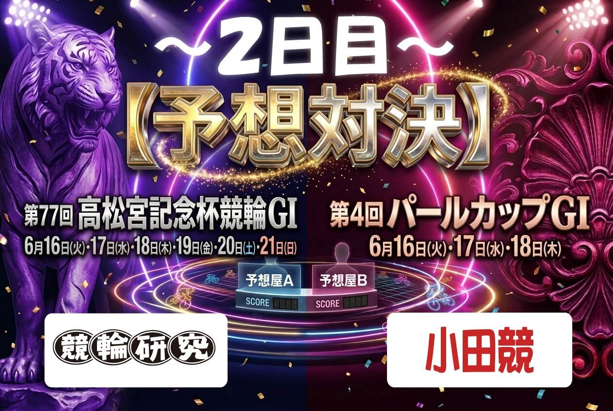 いわき平GⅠ 予想部屋 2日目