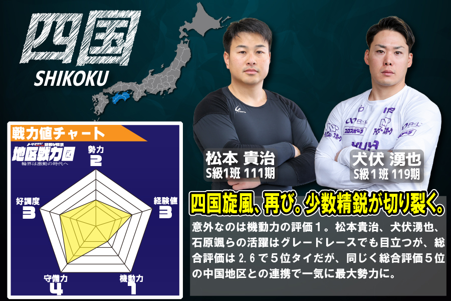 四国地区の戦力図