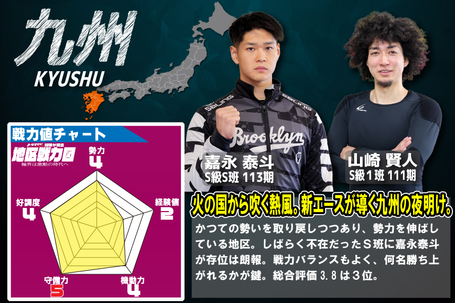 九州地区の戦力図
