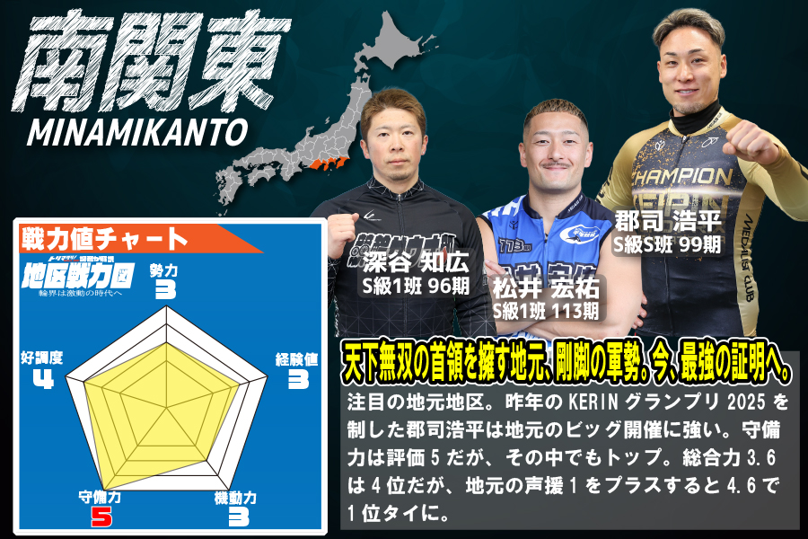 南関東地区の戦力図